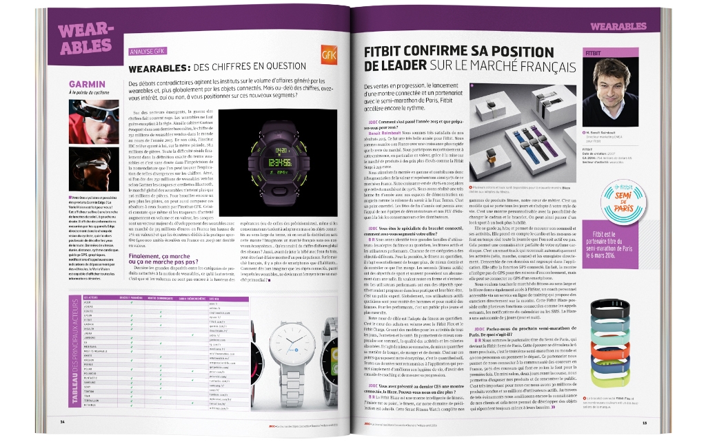 JDOC numéro 7 double page Wearables