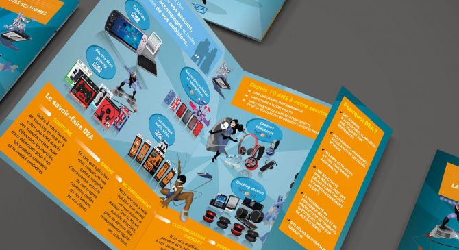 DEA Factory DEA Factory